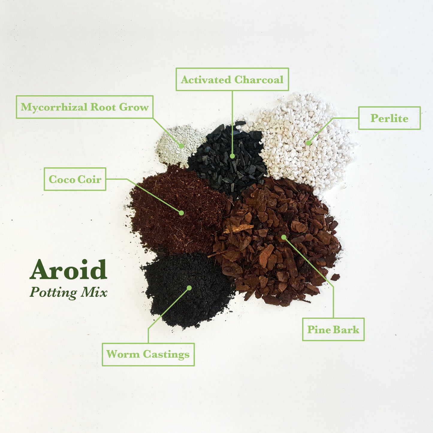 Aroid Potting Mix